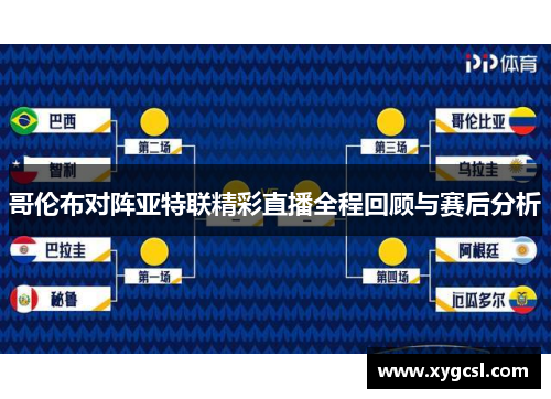 哥伦布对阵亚特联精彩直播全程回顾与赛后分析